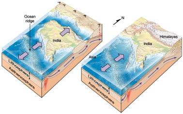 Illustration for article titled This Is What's Happening In The Aftermath Of Nepal's Earthquake